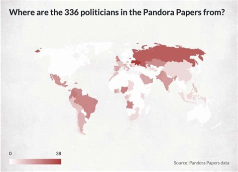 10 Nigerian politicians implicated in Pandora Papers - Punch Newspapers