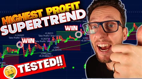 Highest Profit Triple Supertrend Trading Strategy Coded And Backtested