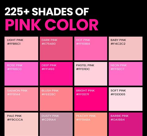 Shades Of Pink 225 Best Pink Colors With Names Hex Rgb Cmyk Codes Creativebooster