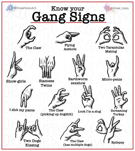 Gang signs - Meme Guy