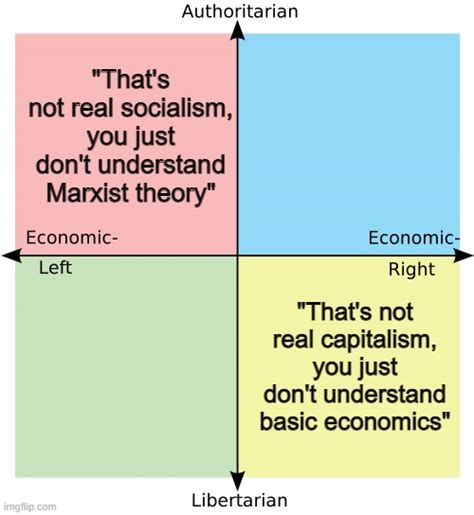 The Auth Left And Lib Right Aren T So Different After All Imgflip