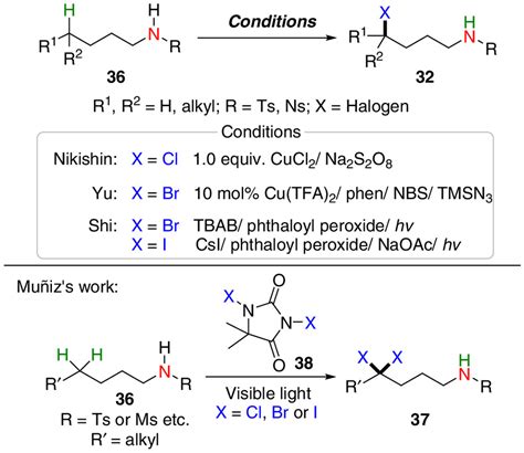 Radical Functionalization Of Remote C Sp H Bonds Mediated By