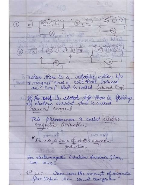 Solution Electromagnetic Induction Handwritten Notes Studypool