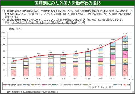 【中国人が教える】日本人に知ってほしい中国人の性格・価値観の違い Divership