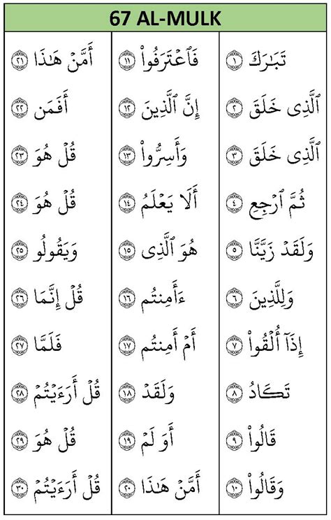 Surat Al Mulk Latin Lengkap