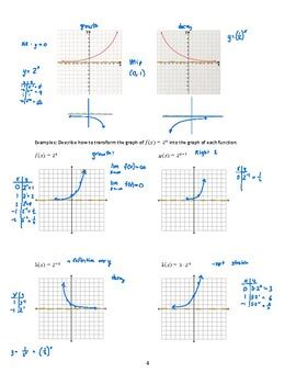 Chapter Exponential Logistic Logarithmic Functions Filled In Packet