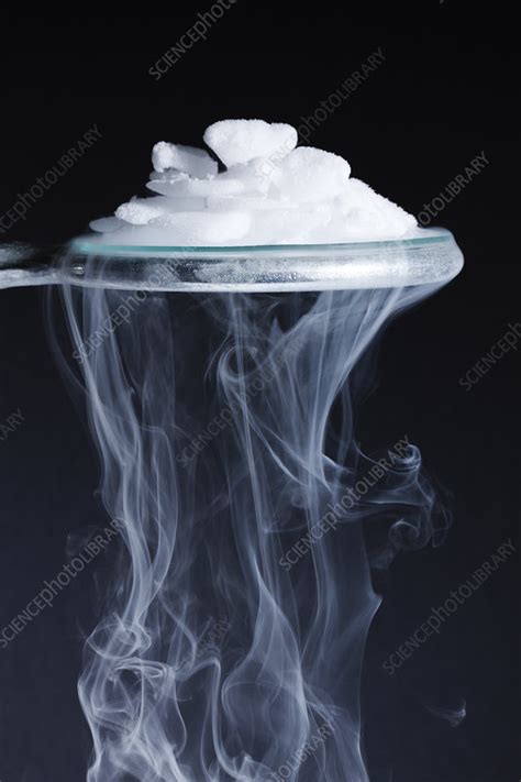Chemical Equation For Sublimation Of Dry Ice - Bios Pics