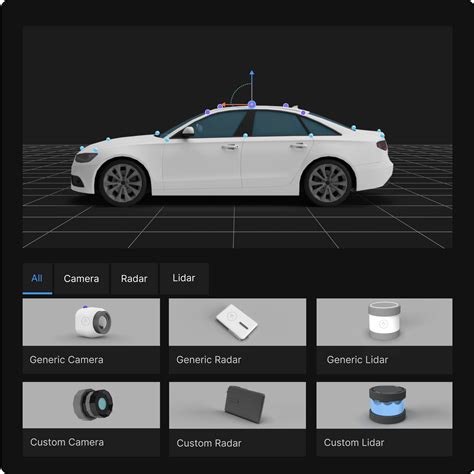 Sensor Suite Design And Validation Define Sensor Requirements