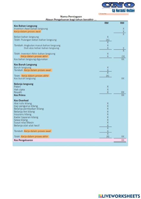 kp pel  worksheet  worksheets