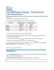 Understanding Blood Types And Transfusions A Virtual Lab Course Hero