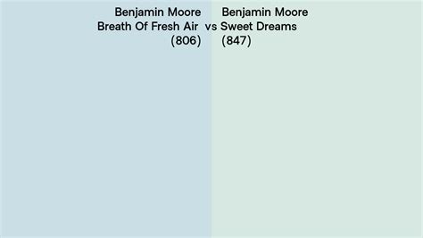 Benjamin Moore Breath Of Fresh Air Vs Sweet Dreams Side By Side Comparison