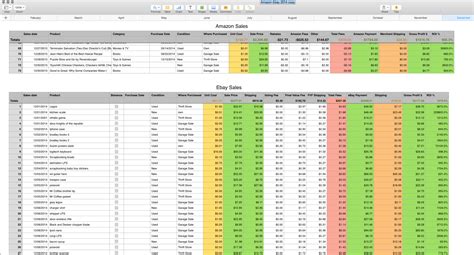 retail inventory spreadsheet template — excelxo.com