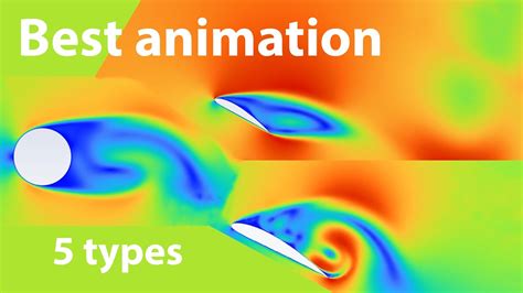 Karman Vortexansys Fluent Animation Youtube