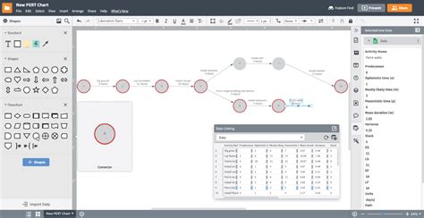 Cara Membuat Diagram Pert Di Microsoft Project