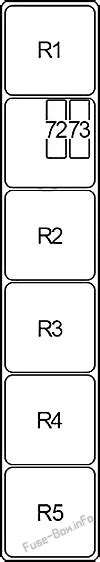 Fuse Box Diagram Infiniti Jx35 Qx60 2012 2017