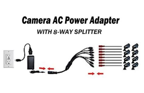 Swann Security Camera Wiring Schematic