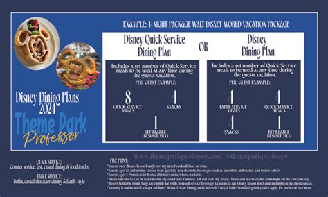 Disney Dining Plan Pdf Price List Stephen Mathis