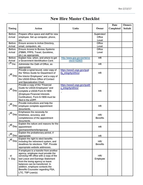 Useful New Hire Checklist Templates Forms Templatelab