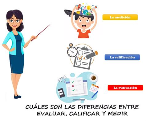 Cuáles son las diferencias entre evaluar calificar y medir