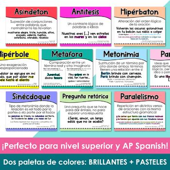 Figurative Language In Spanish Posters Activities Lenguaje Figurado