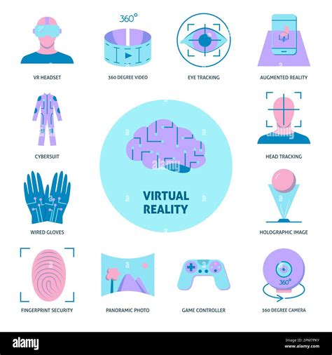 Virtual Reality Icon Set In Flat Style Modern Computer Technology