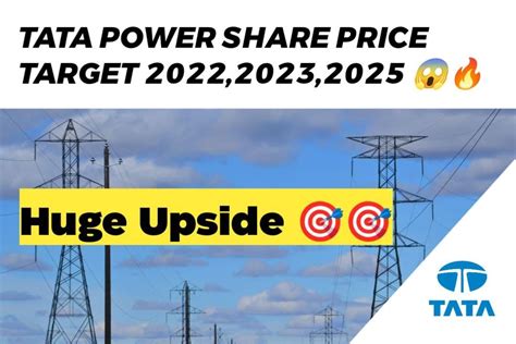 Tata Power Share Price Target Investing With