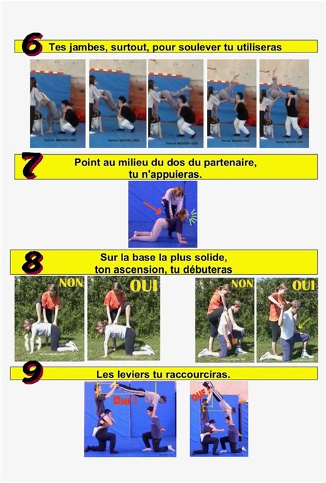 La sécurité en acrosport Programme EPS