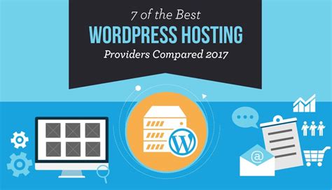 7 Best WordPress Hosting Options Compared TOP 7 January 2020