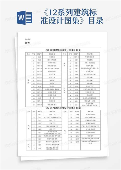 《12系列建筑标准设计图集》目录word模板下载编号qkynybgr熊猫办公