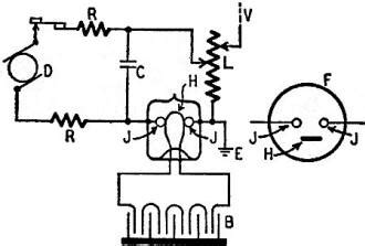 Radio Inventions of Lee de Forest, January 1947 Radio-Craft - RF Cafe