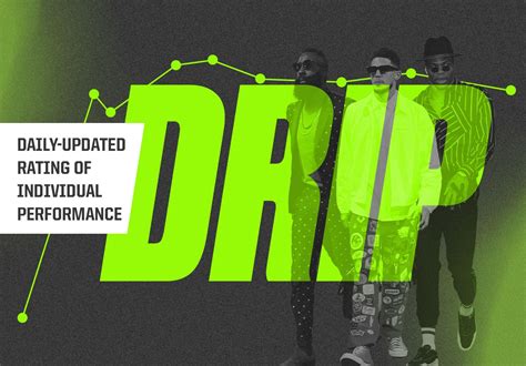 Introducing Drip Our Daily Updated Rating Of Individual Performance In