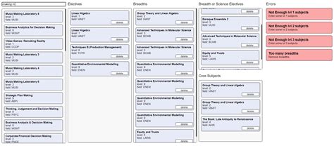 github riazguzmanunimelbsubjectsproject