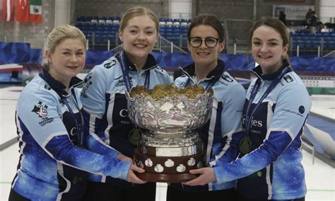 Scotland Skip Morrison On World Women S Curling Championship