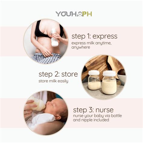 Youha Manual Breast Pump Youha Philippines