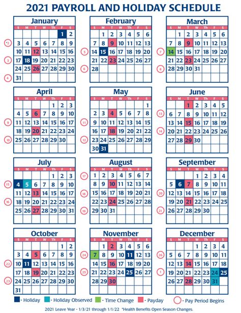 2025 Federal Pay Period Calendar Web A Payroll Calendar Can Help