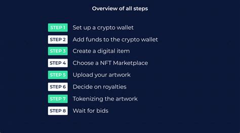 How to Create NFT Art - Step by Step (2021 update) - Slance