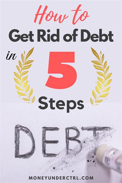 How To Get Rid Of Debt In 5 Steps • Money Under Ctrl In 2020 How To