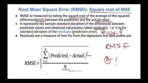 Root Mean Squared Error Rmse Youtube