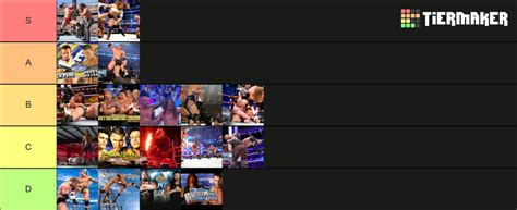 Randy Orton Wrestlemania Matches Tier List Community Rankings TierMaker