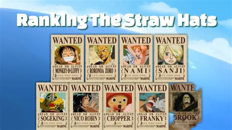 Ranking The Straw Hats Youtube