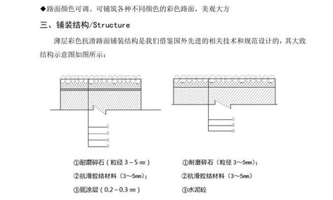 薄层彩色抗滑路面简介word文档在线阅读与下载免费文档