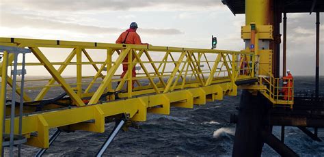Heave Compensation We Provide Control Over Any Equipment