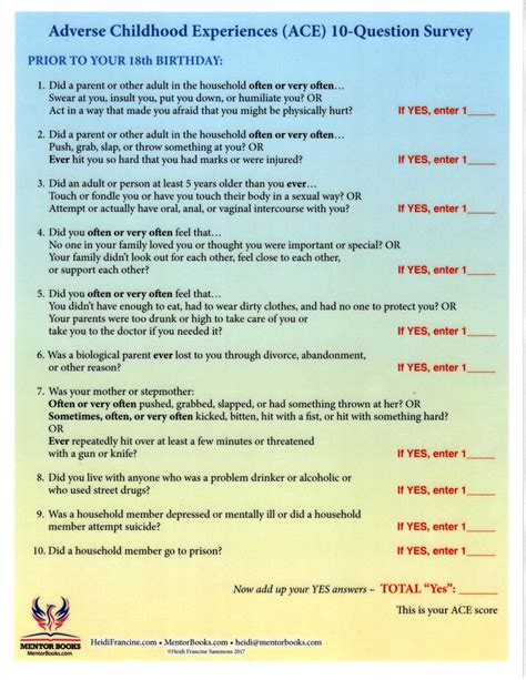 Adverse Childhood Experience Aces Test Chart Mentor Books West