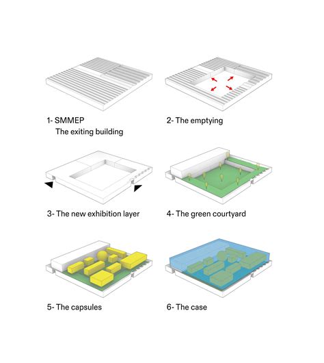 Science Forest by ADAT Studio - Architizer