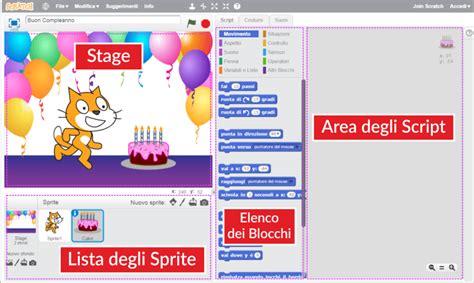 Tutto Quello Che C Da Sapere Su Scratch Una Piccola Introduzione