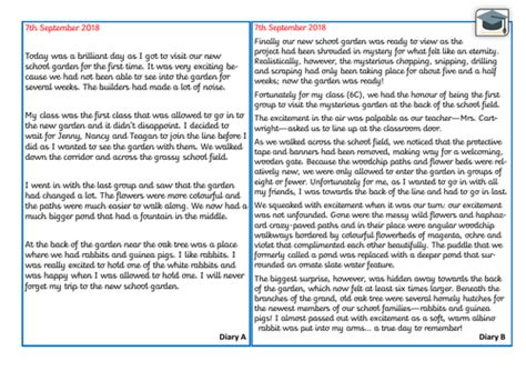 Complete Diary Entry Teaching Sequence Uks2 Ks3 Teaching Resources