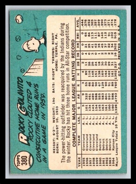 Topps Rocky Colavito Ex Or Better Ebay