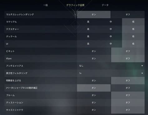 VALORANT今日から使える世界のプロプレイヤーから学ぶおすすめグラフィック設定 VALORANT情報局 まとめ