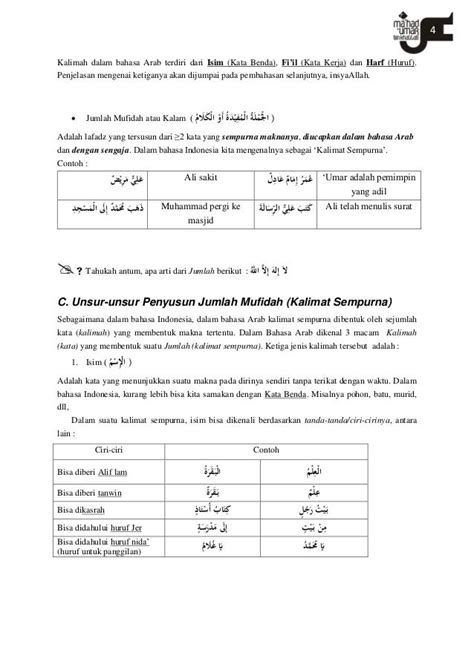 Modul Bahasa Arab Online Edisi1 1