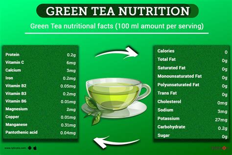 11 Health Benefits Of Green Tea That Improves Your Lifestyle